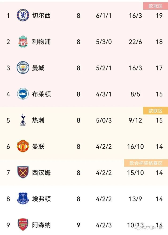 精品免费视频